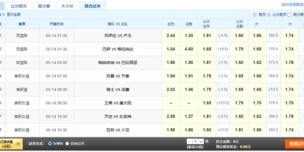 FB体育官方入口-【你猜我送】活塞骑士天王山之战！参与明日季后赛预测，送竞彩实单彩票